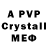 Бутират 1.4BDO Oliver Yunita